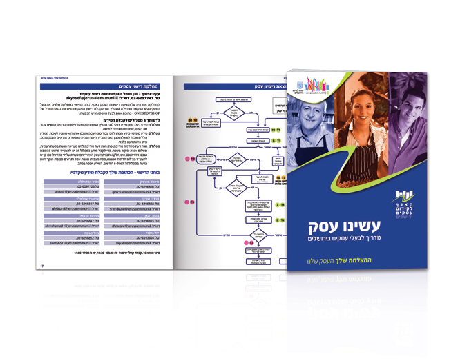 עיצוב ומיתוג האגף לקידום עסקים עיריית ירושלים - מדריך לבעלי עסקים