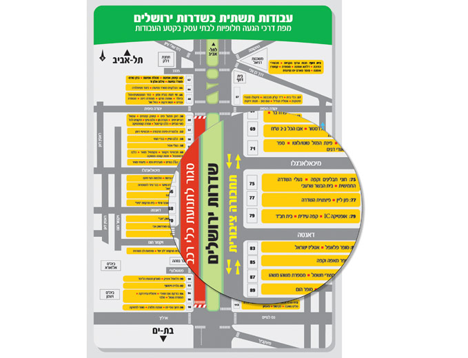 עיצוב מפת דרכי גישה לסוחרים בשדרות ירושלים לחברת נ.ת.ע