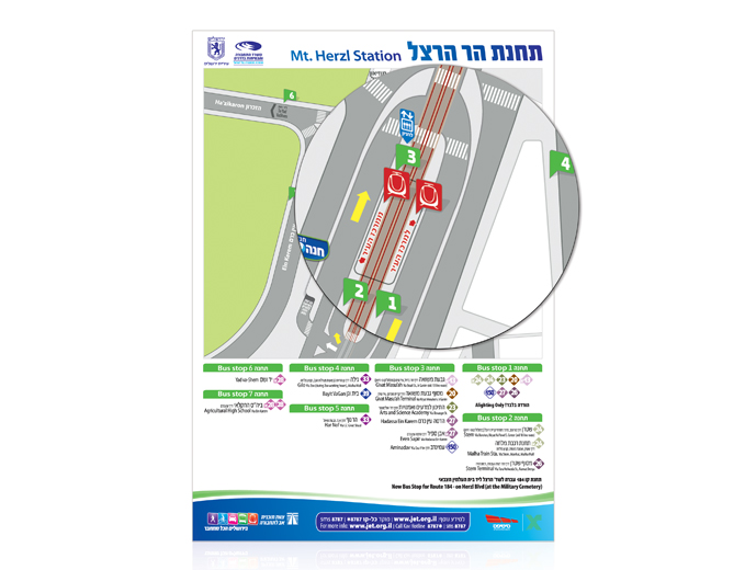 עיצוב מפת תחנת הרכבת הקלה בהר הרצל בירושלים