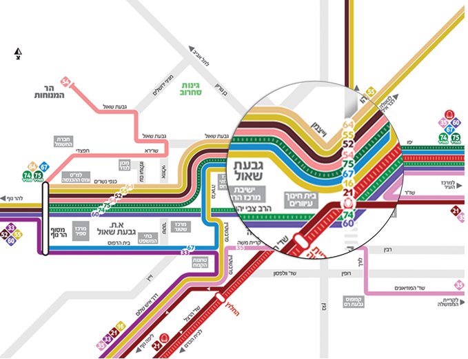 עיצוב מפת רשת קווי אוטובוס בגבעת שאול ירושלים